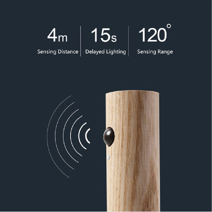 Ferron Magnetic Motion Sensor Night Light